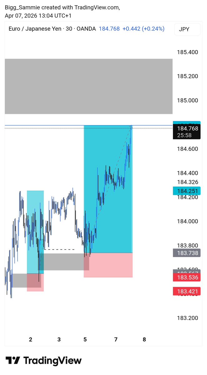 Big Sammie 💜 tweet media