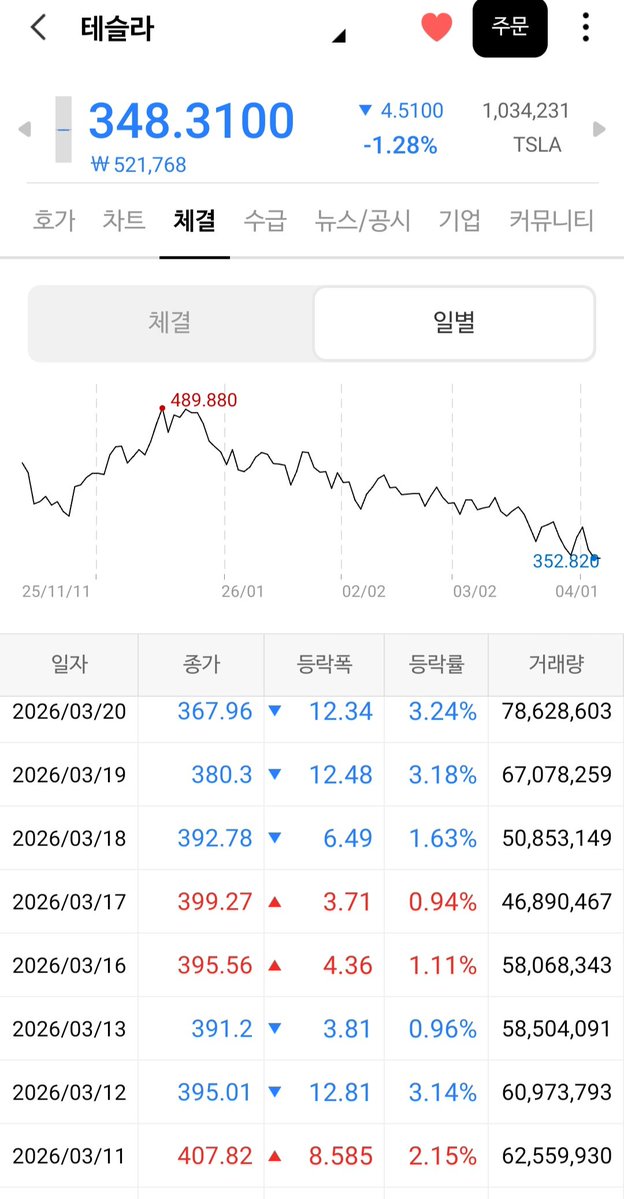 Masunaga tweet media