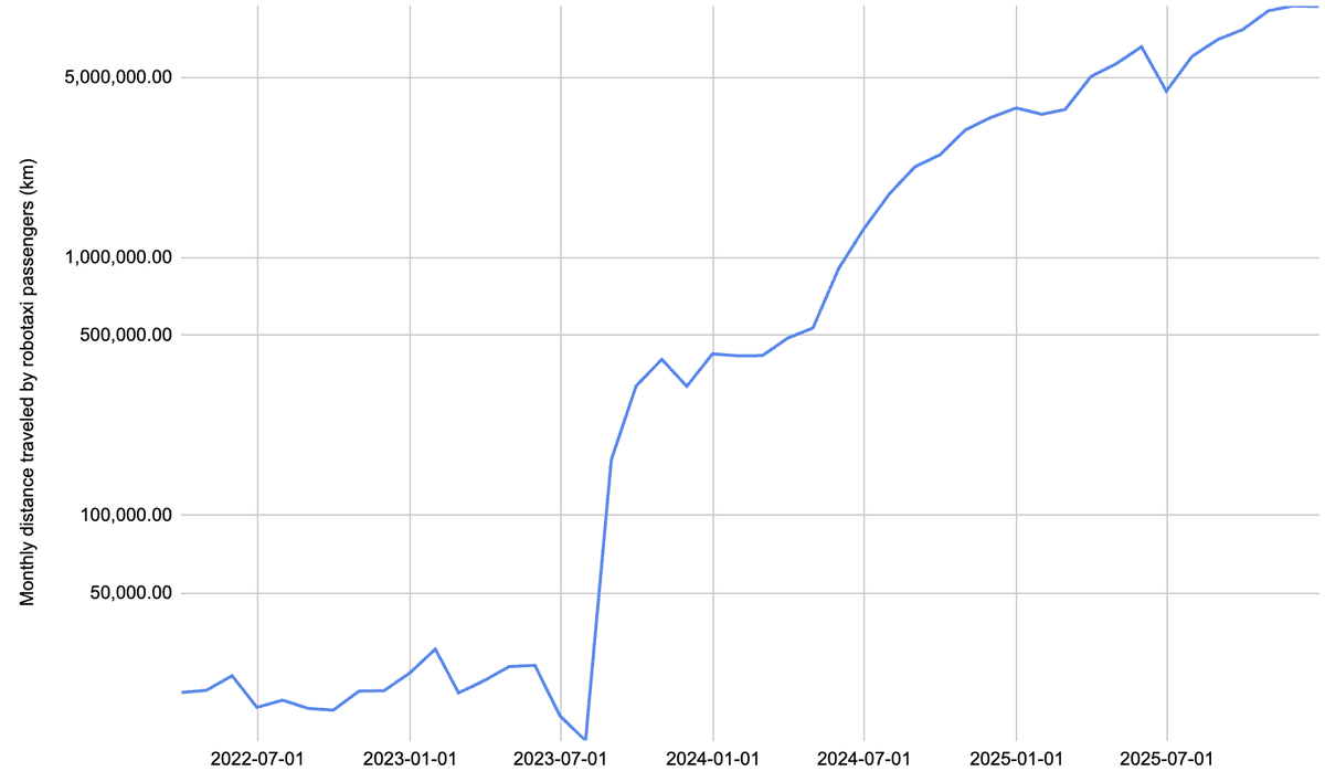Jess Riedel tweet media