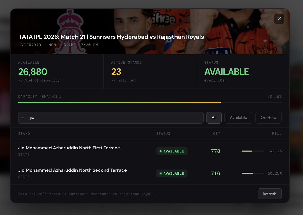 Lucky Cricket Updates tweet media