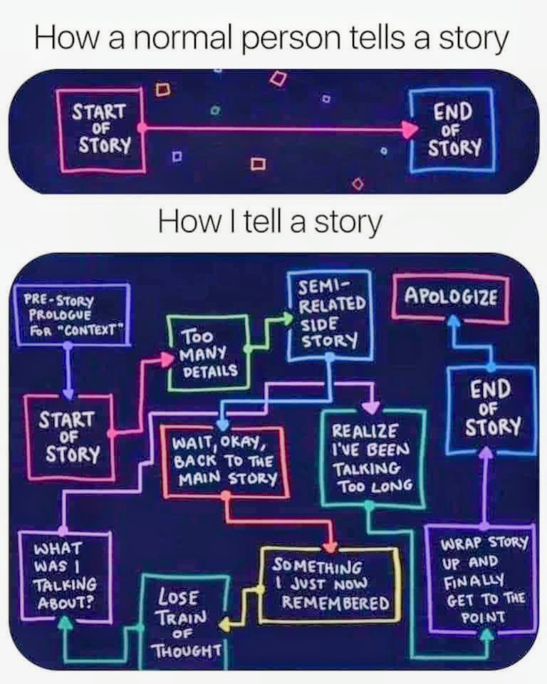 Popped Culture - A Safugee living in the US 🇺🇸 tweet media