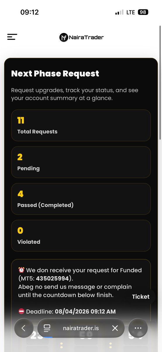 OnlyLuso's tweet image. Congratulations to my community guys🥺🎉🎉

Using one singular $EURJPY setup I’ve been been able to pass two @naira_trader phase 2 accounts today. A 600k account and an 800k account. 

As promised, I’ll be using ANY payout gotten from the 600k account solely to purchase a 200k