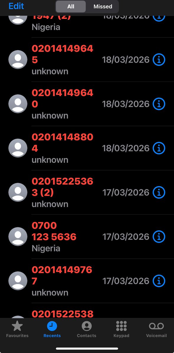 ALPHRIKA tweet media