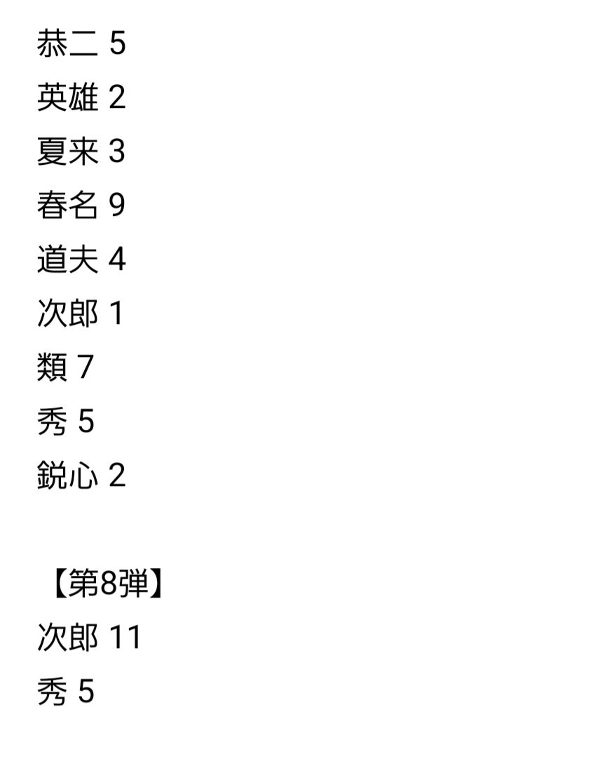 めがねこ tweet media