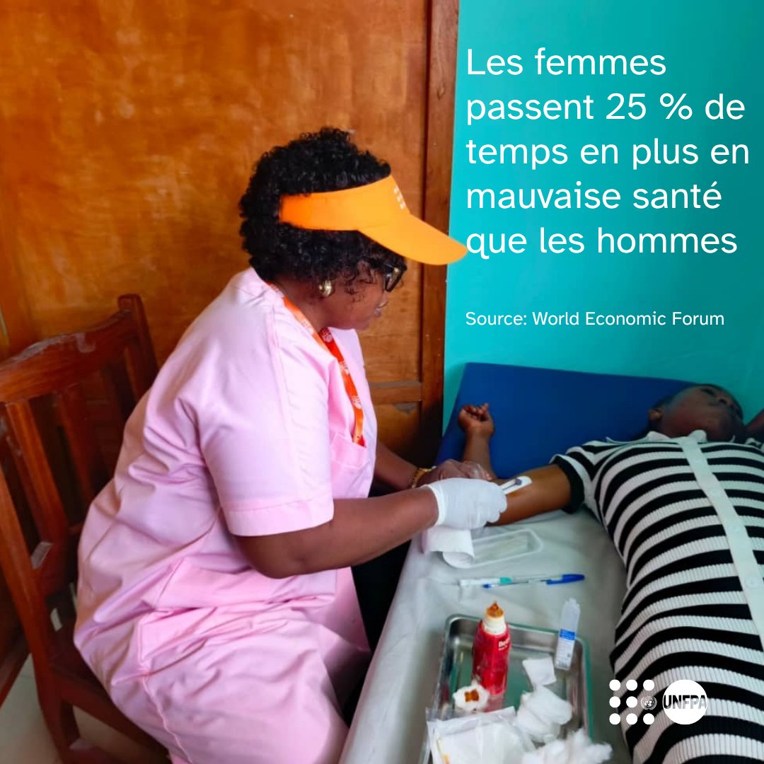 UNFPA au Congo tweet media