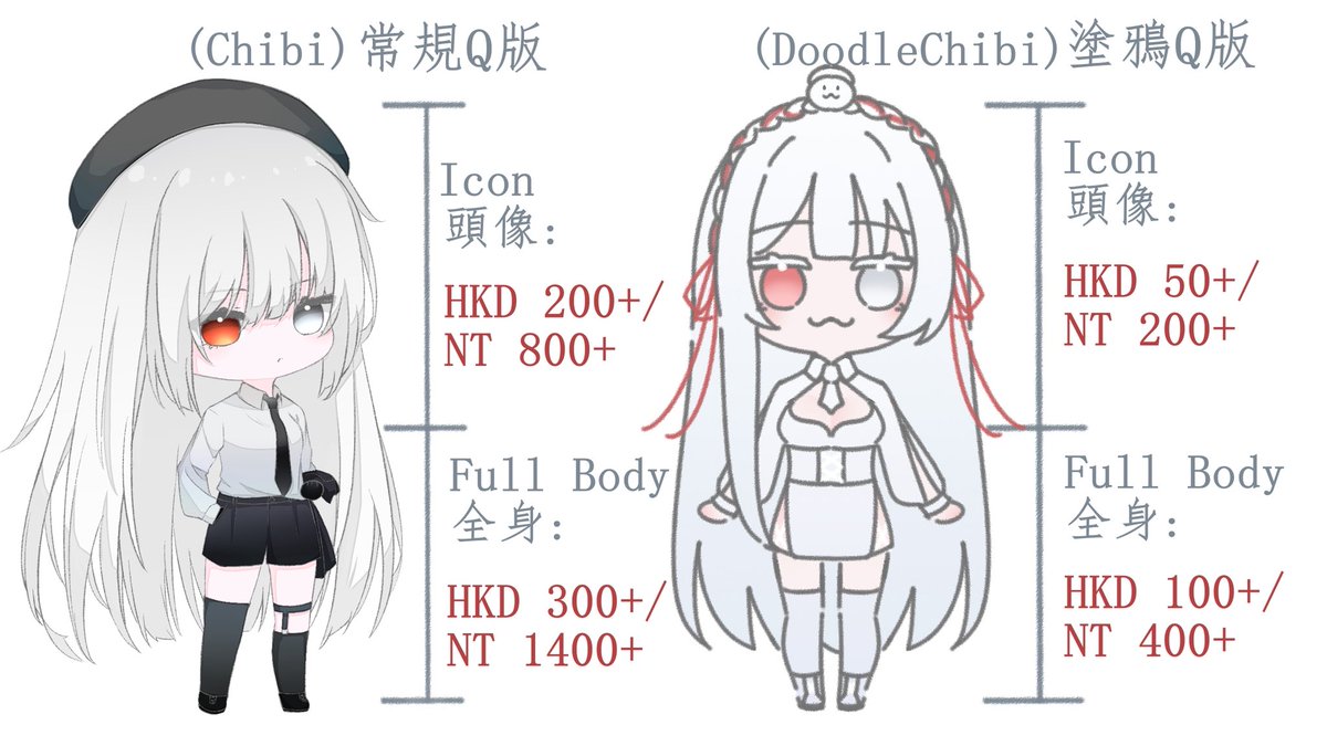 Beluga(白鯨)|Commission Open tweet media