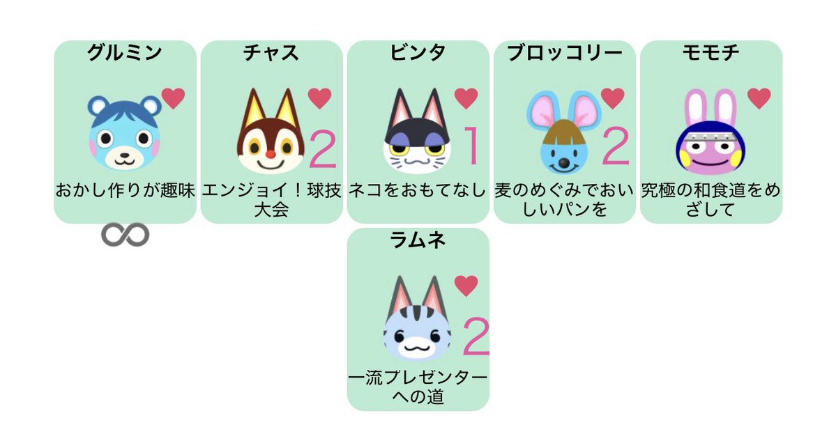 hiyu❤︎.* tweet media