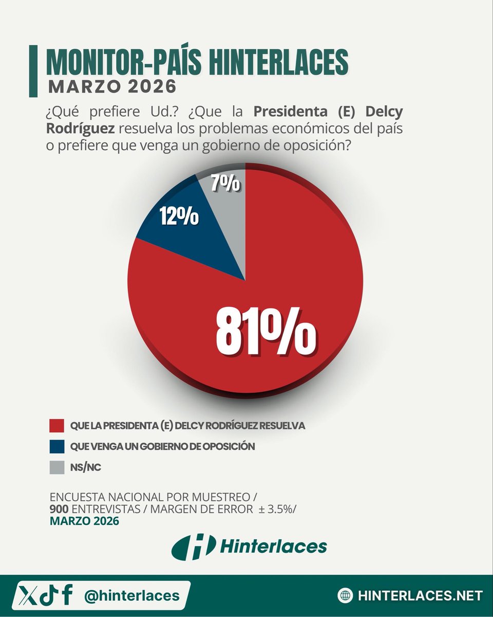 Hinterlaces tweet media