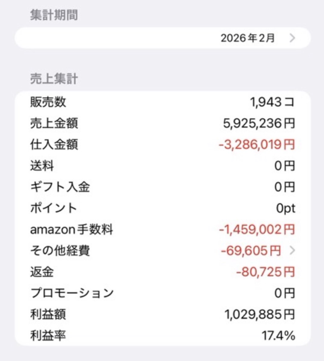 ショウタ tweet media