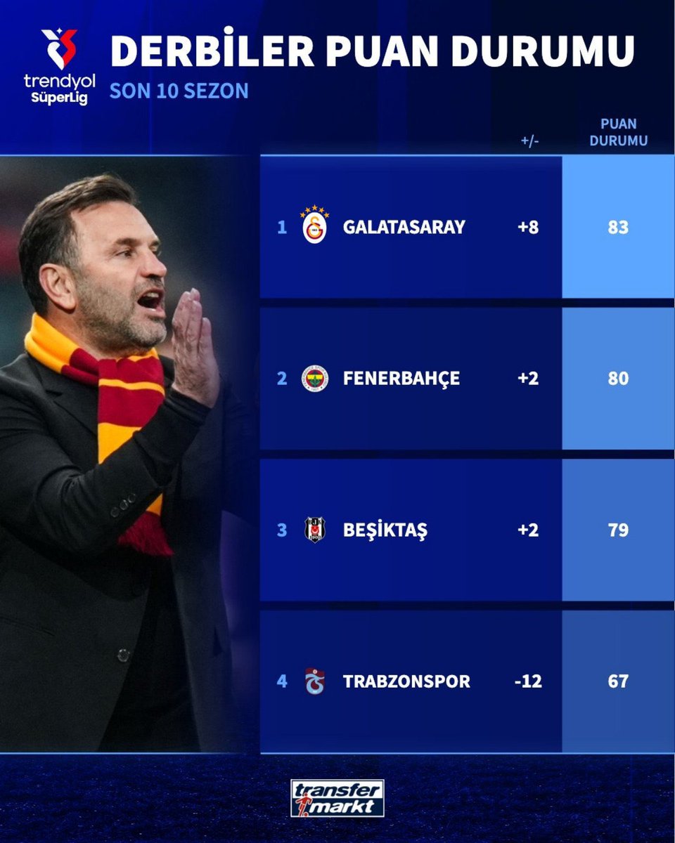 Noa - Lang 🇳🇱 tweet media
