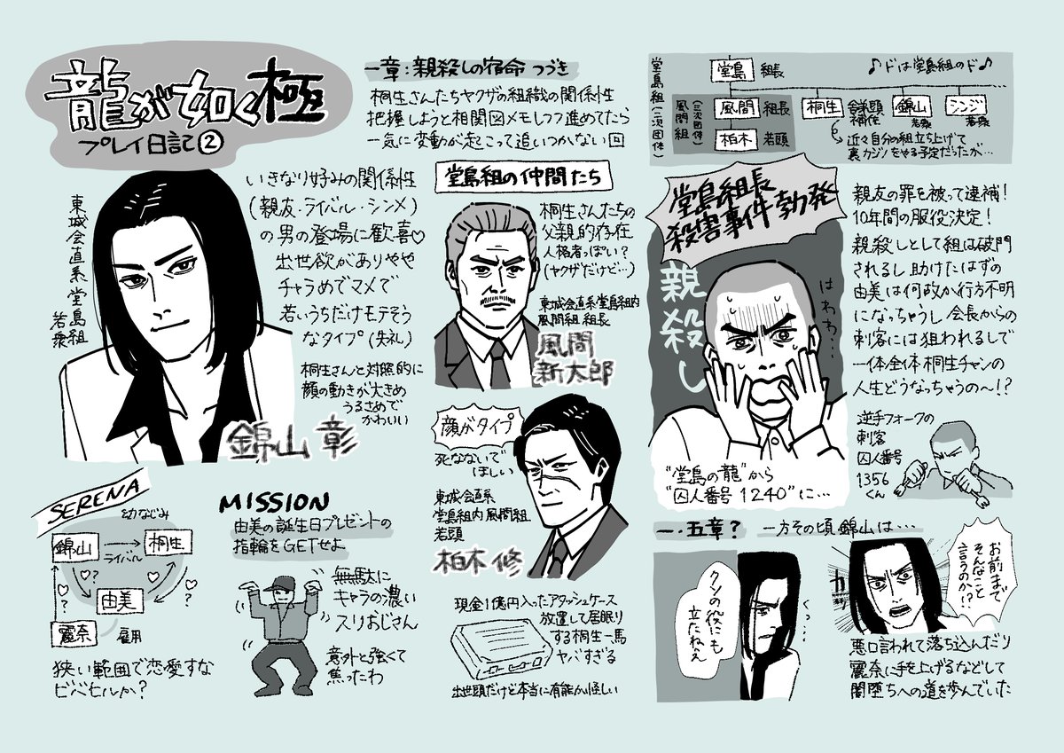 放課後暴風クラブ tweet media