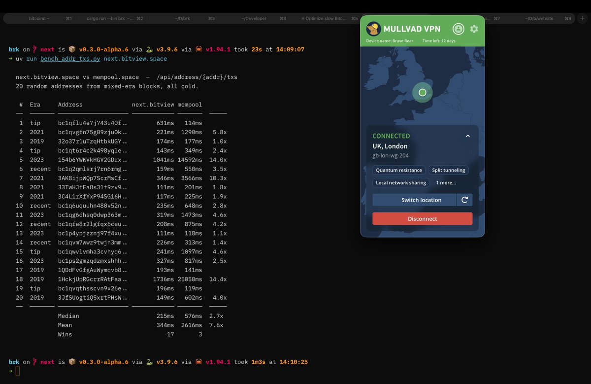 _nym21_'s tweet photo. wow, I did not expect a base mac mini m4 w/ ext. storage to be faster than the full @mempool .space infra

#Bitcoin #mempool
