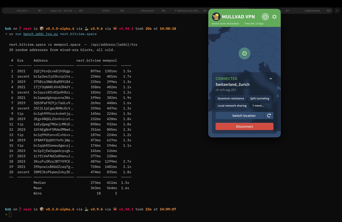 _nym21_'s tweet photo. wow, I did not expect a base mac mini m4 w/ ext. storage to be faster than the full @mempool .space infra

#Bitcoin #mempool