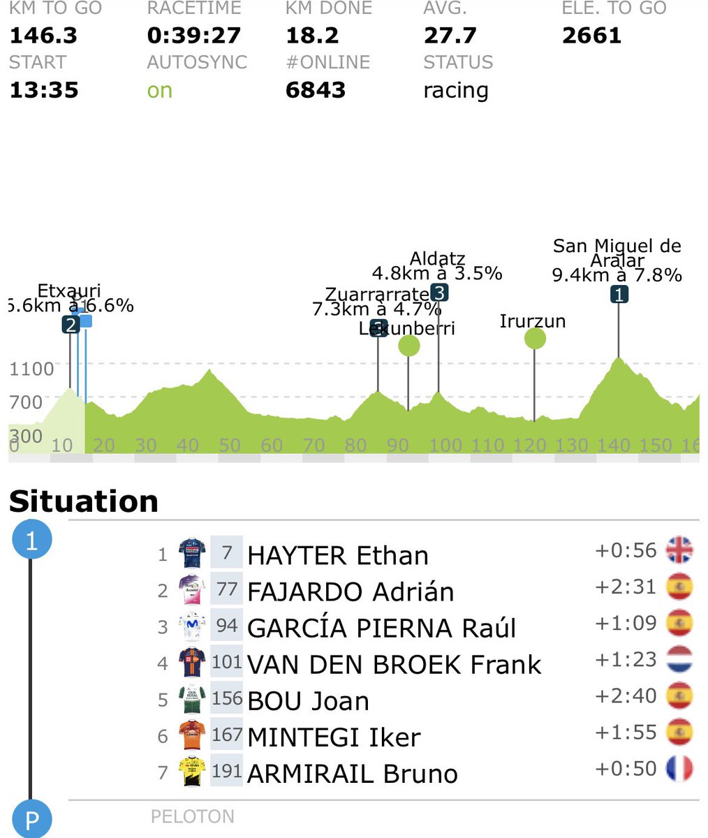 All about Borah tweet media