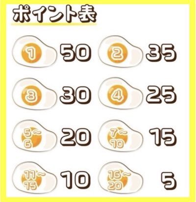 皇隊〆エニ【皇隊/Revise】ゲーム配信者 tweet media
