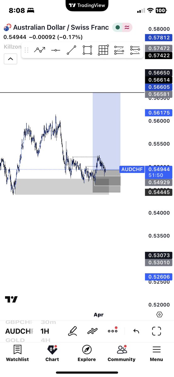ThePatientKing👑 tweet media