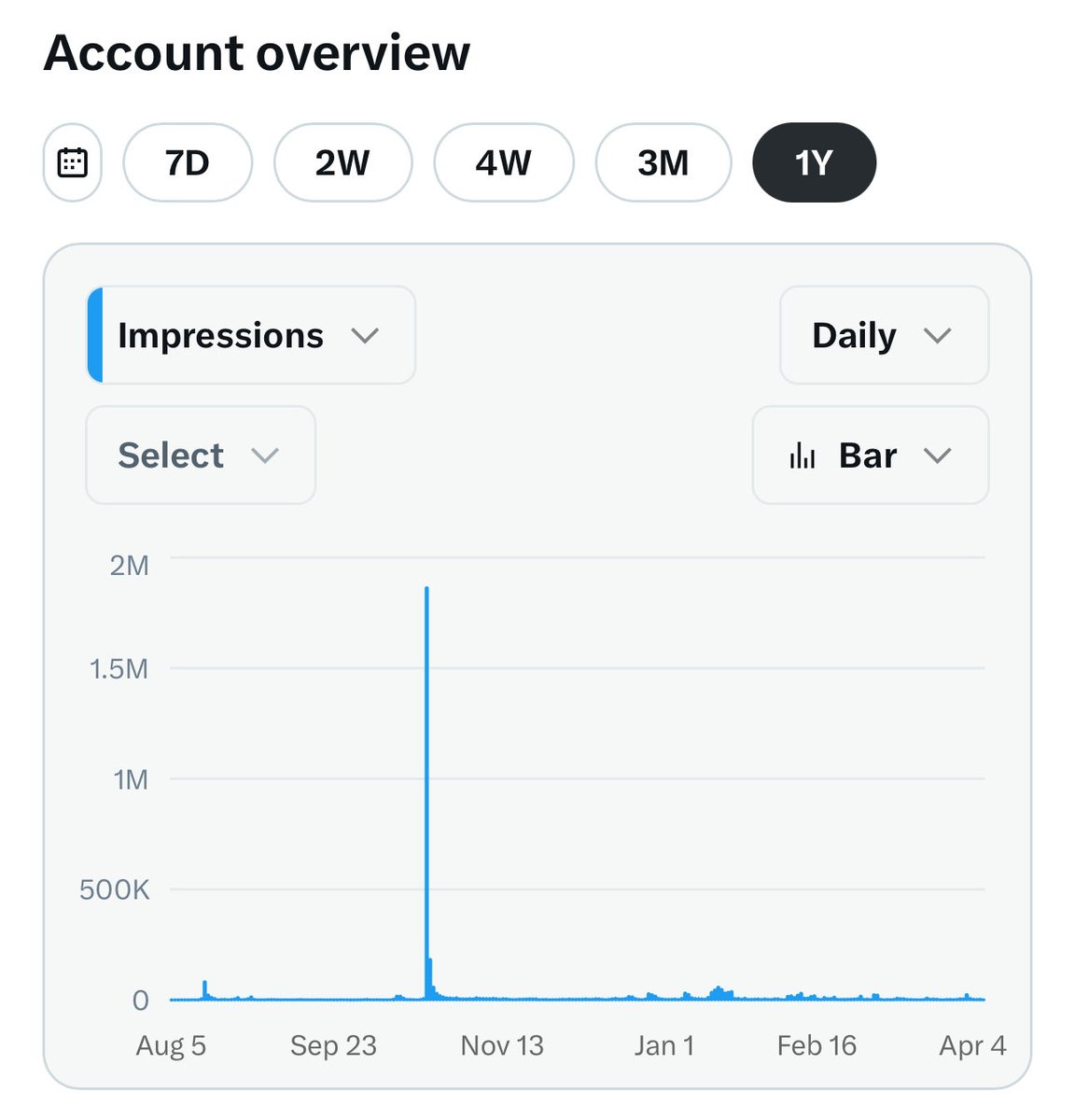 Joshua Martin tweet media