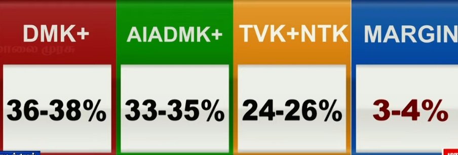 Rajkumar tweet media