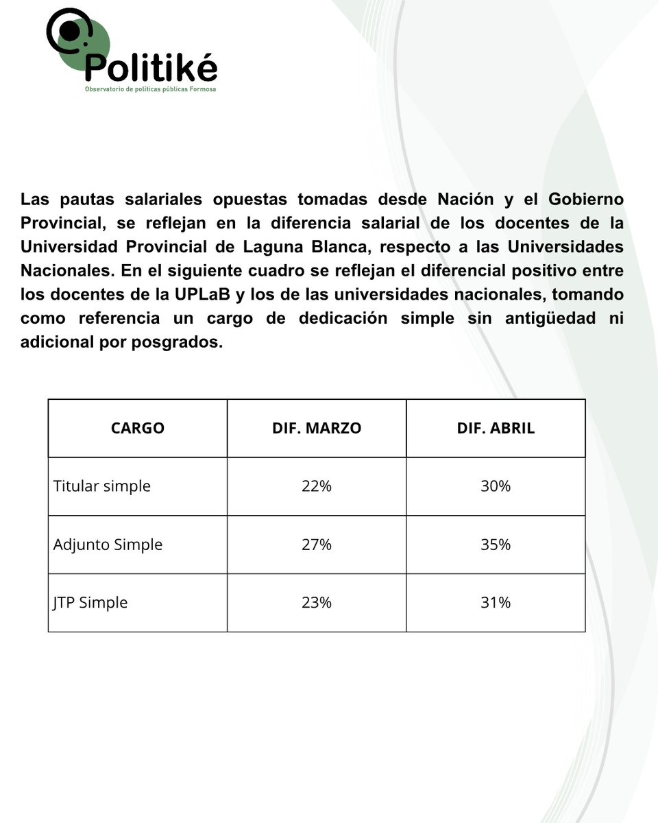 ✅La situación presupuestaria de las #Universidades Nacionales en #Argentina atraviesa un escenario de fuerte tensión política y judicial con el gobierno de <a href="/JMilei/">Javier Milei</a>.
