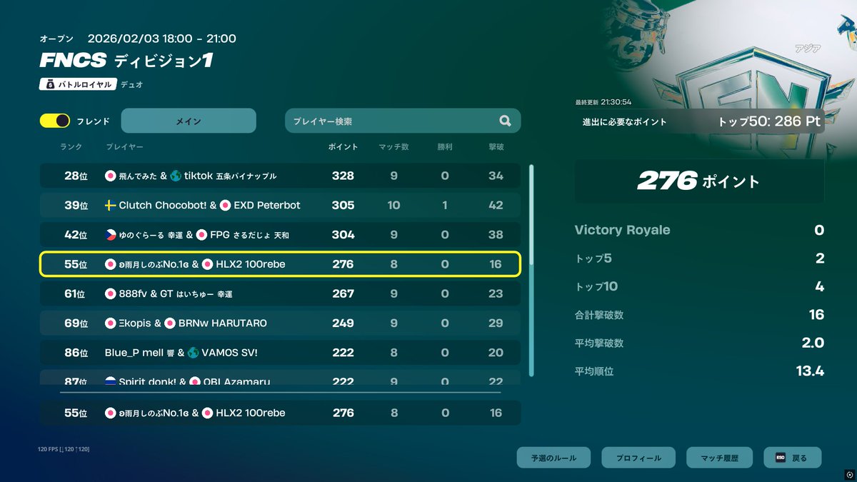 まろもち🍫🍨 tweet media