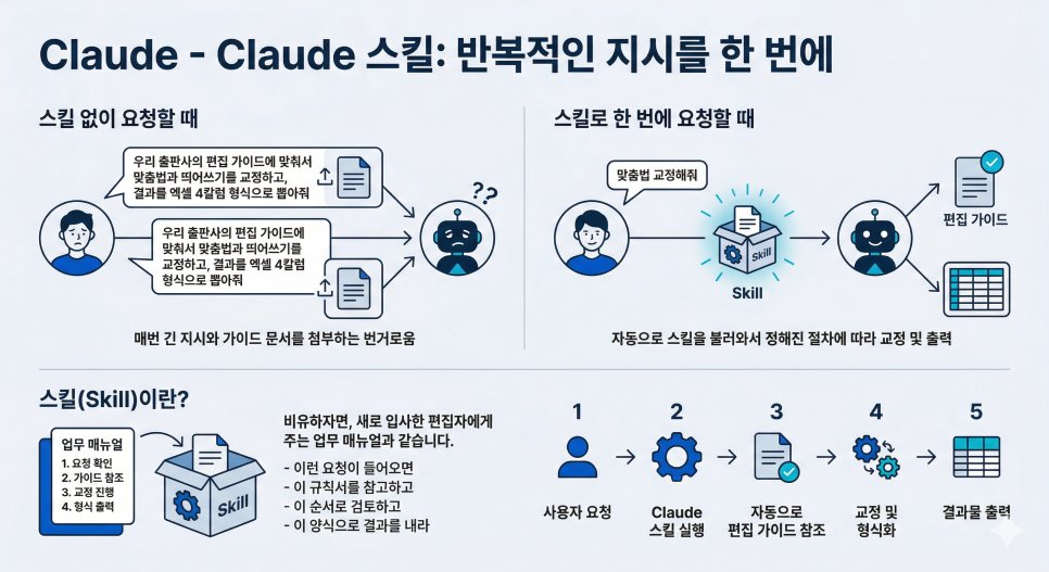 위키북스 tweet media