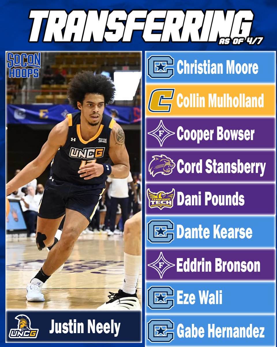 SoCon Hoops Coverage tweet media