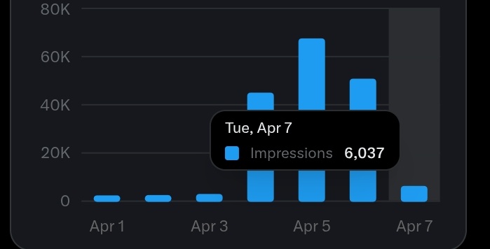 Ustazz🇳🇬🇬🇧 tweet media
