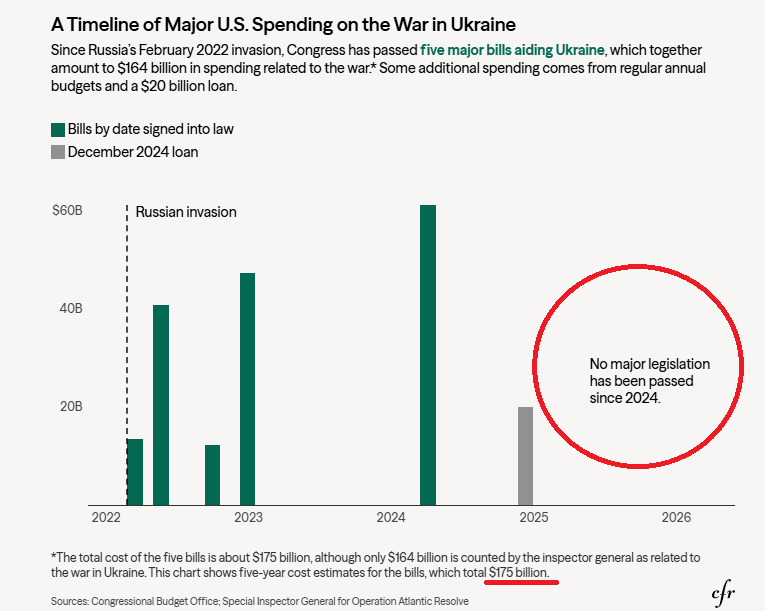 🇪🇺 Codex Cinnabari tweet media