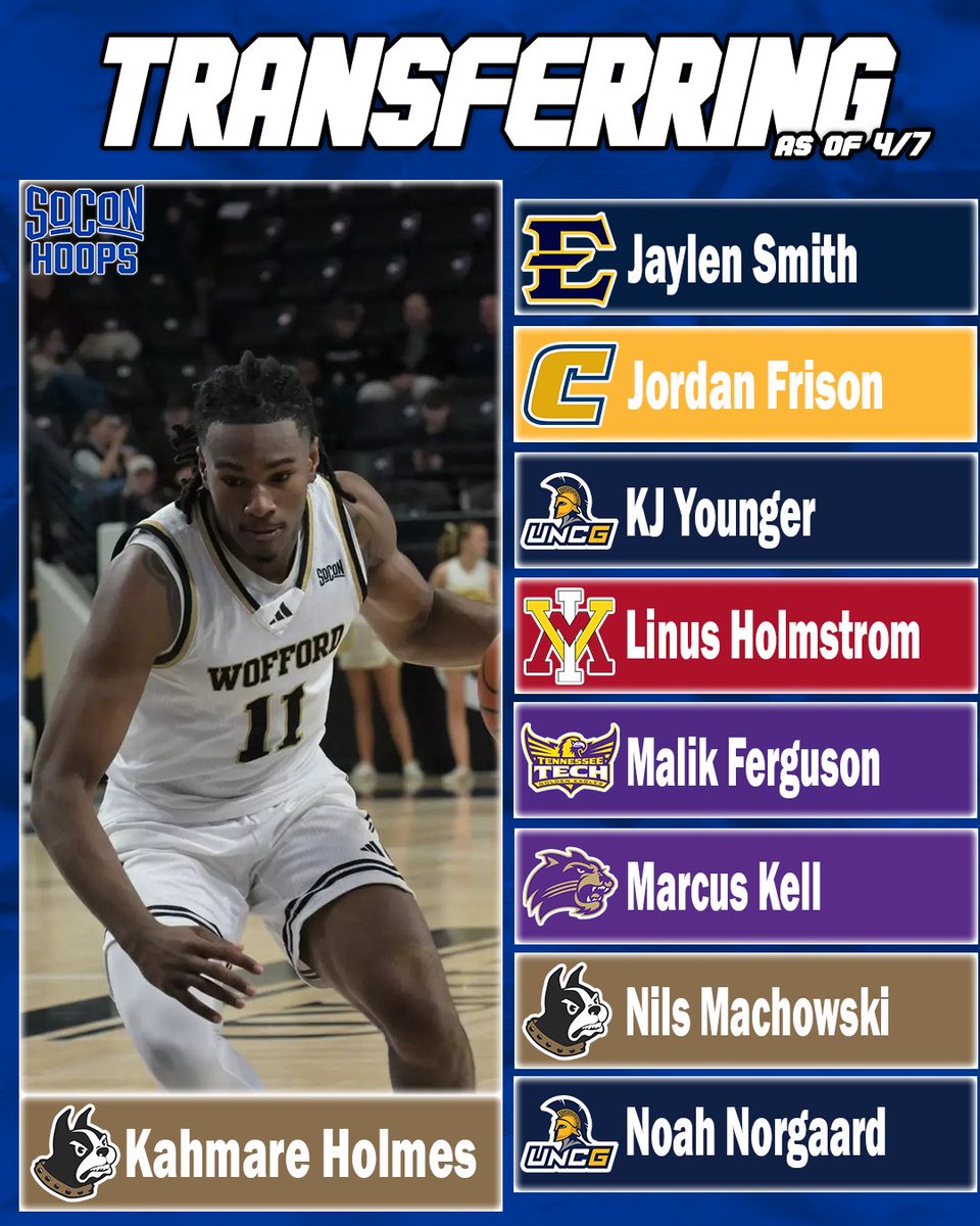 SoCon Hoops Coverage tweet media