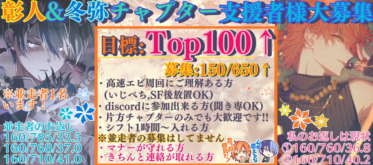 箱イベお疲れ様でした！
支援編成更新したので再度宣伝失礼します！
第3回WLの彰人&amp;冬弥チャプターTop100を目標にFFさんと並走します！🙌🏻
その他条件などはALTに、お返しはリプ欄に更新していきます！
ご協力よろしくお願いします！🙏🏻
 #プロセカ協力   #プロセカ支援者募集  #プロセカお手伝い様募集
