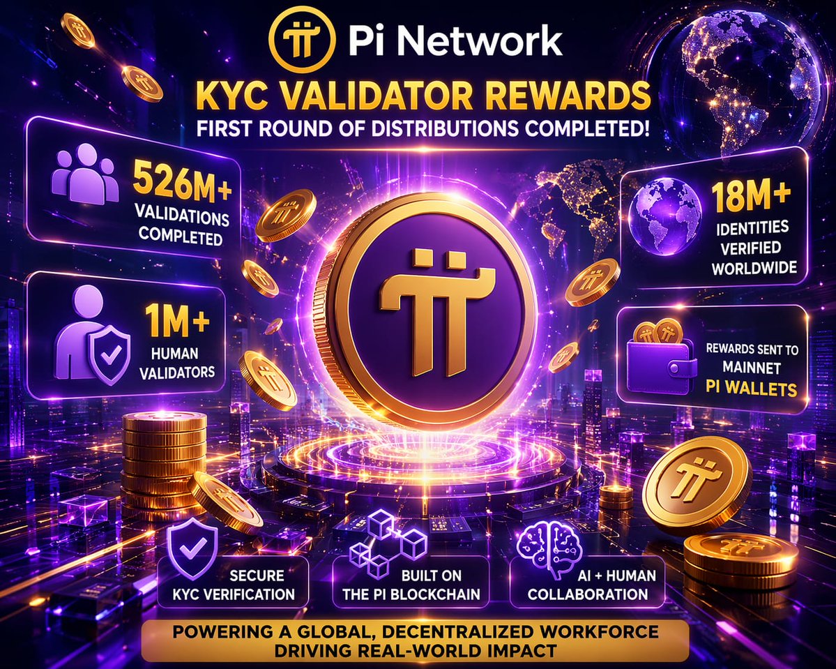 pi_communityy's tweet image. 🚀💜 Pi Network KYC Validator Rewards – FIRST DISTRUTION DONE! 💜

✅ 526M+ validations completed
👥 1M+ human validators
🌍 18M+ identities verified worldwide
💰 Rewards sent directly to Mainnet wallets

This is MASSIVE progress toward a decentralized future! 🌐⚡

🔐 Secure KYC