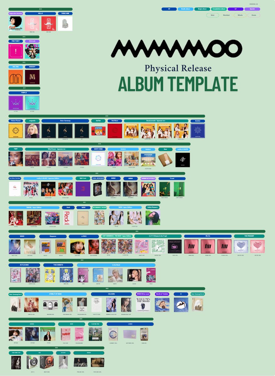 moomoo_cy's tweet photo. Updated MAMAMOO album template
#MAMAMOO #MAMAMOOAlbumtemplate https://t.co/OIgZYn5IMW
