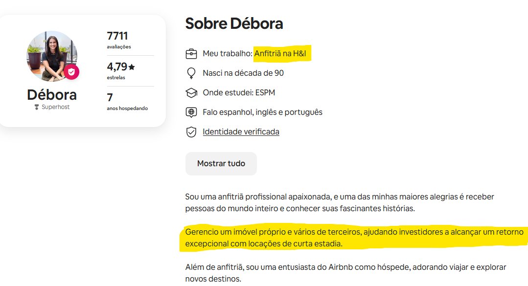 Nabil Bonduki 🏡 tweet media