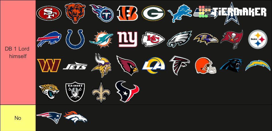 𝗘𝗮𝗴𝗹𝗲𝘀 𝗦𝗰𝗼𝘂𝘁 𝗿𝗼𝗼𝗺 🦅 tweet media