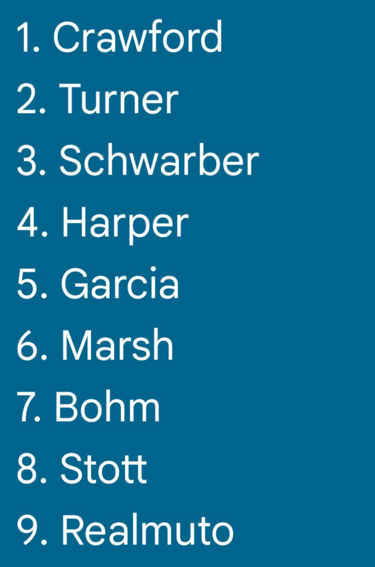 Peter Froelich tweet media