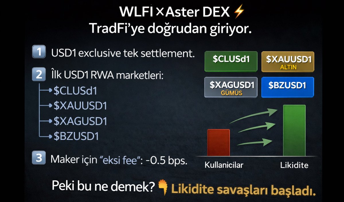 Onur BARIK tweet media