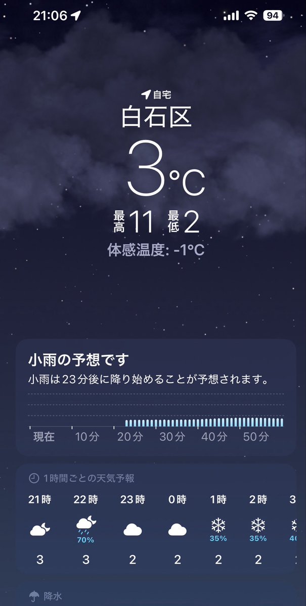 48 SPECIAL tweet media