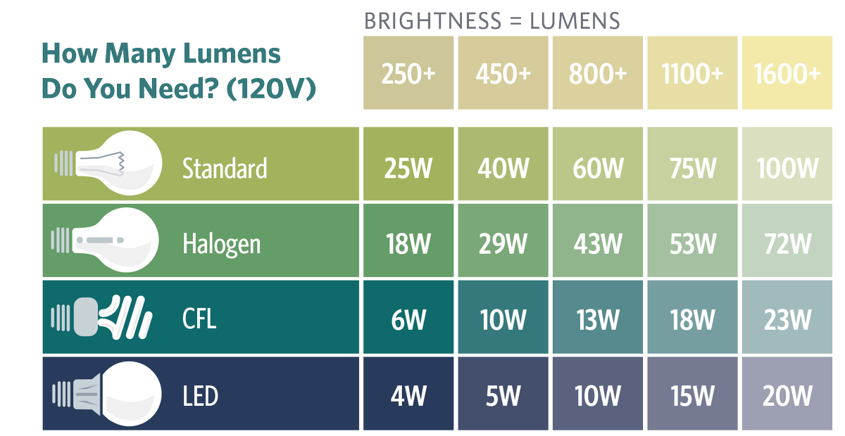 diga lá, coração tweet media