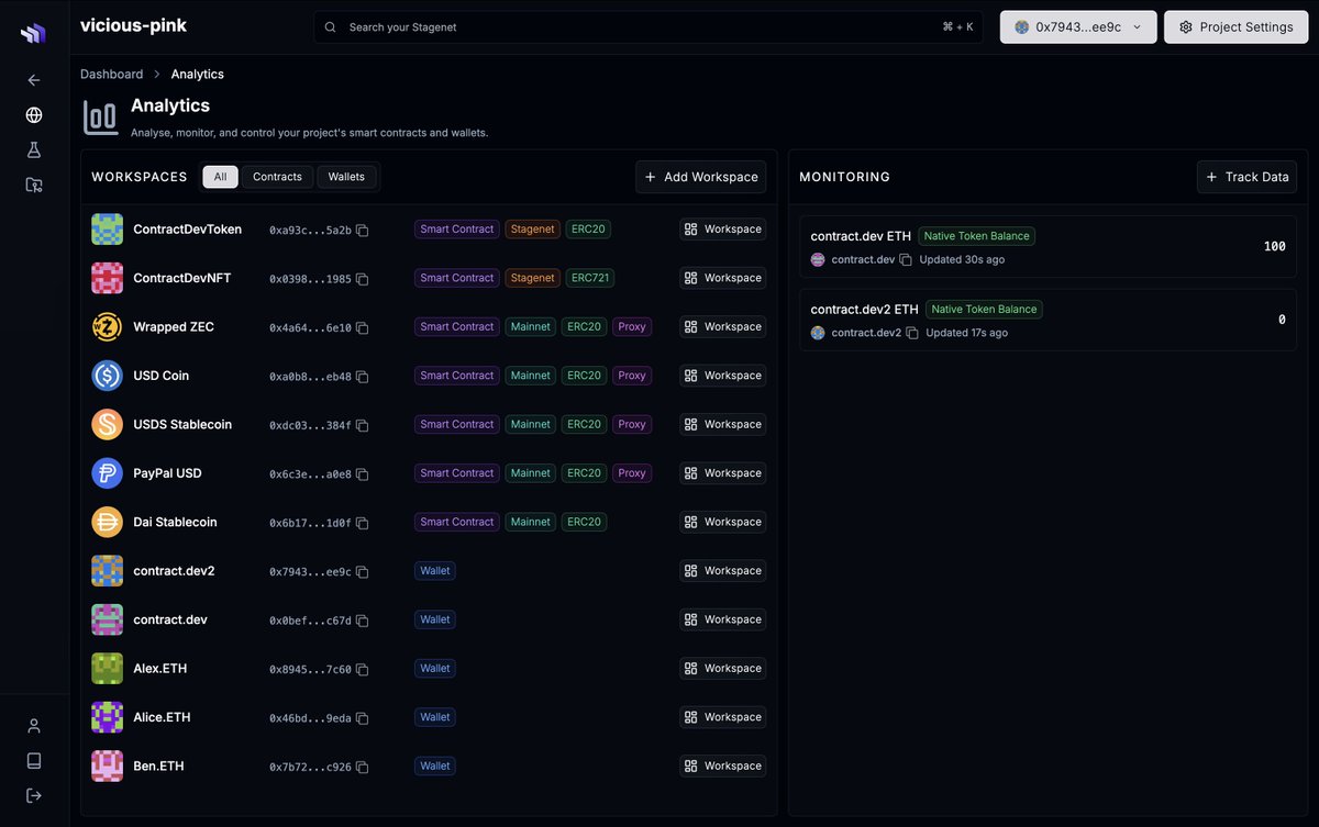 contract.dev tweet media
