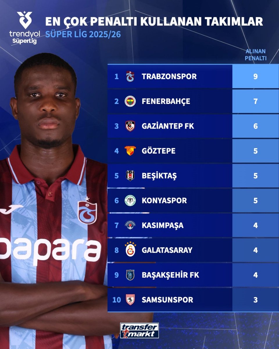 Le Marca Sports tweet media