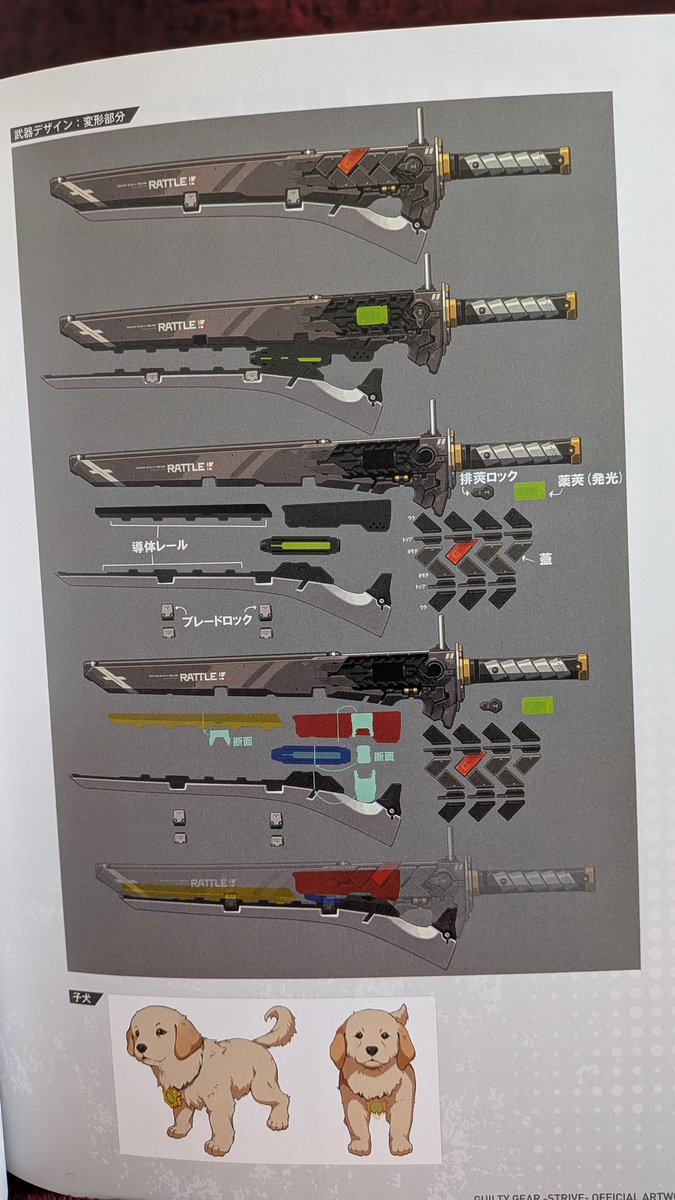 velvet gear tweet media