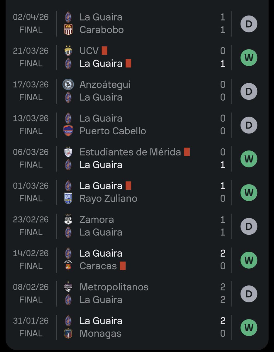 Fred Sincero tweet media