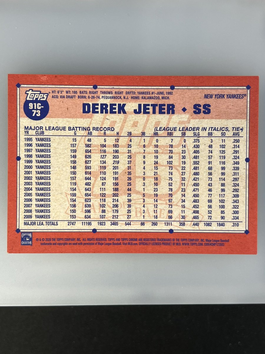 SynergyyCards's tweet photo. @ILOVECOLLECTING 2026 Topps Series 1 Silver Pack BLACK Mojo Derek Jeter Yankees #91C-73 7/10
$275 shipped https://t.co/kSyO0p5P1b