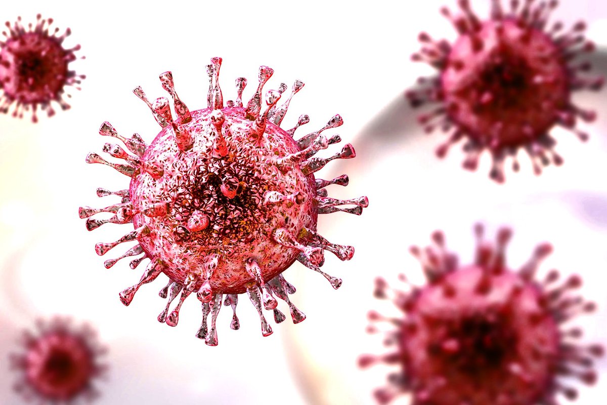 SARS‑CoV‑2 (COVID-19) tweet media