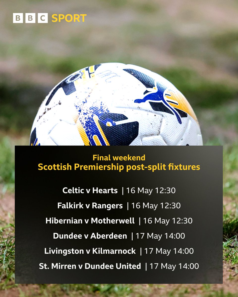 BBC Sport Scotland tweet media