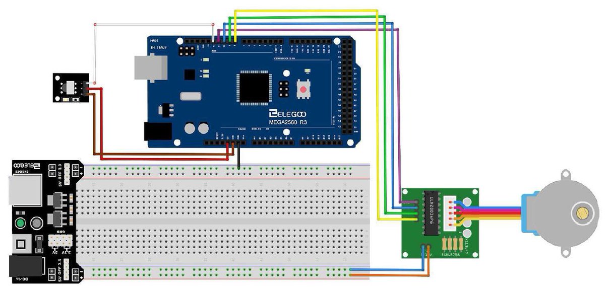 b_monsterlab's tweet photo. Stepper Motor With IR Remote Control To Arduino 
#stepperir #stepper #ellegoostepper https://t.co/Y10qgtULw7