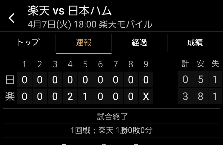 そこそこのゆずっこ tweet media