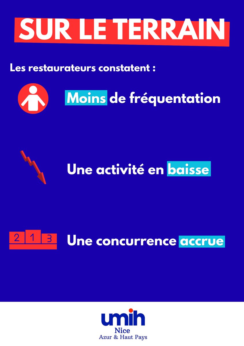 UMIH Nice Azur & Haut Pays tweet media