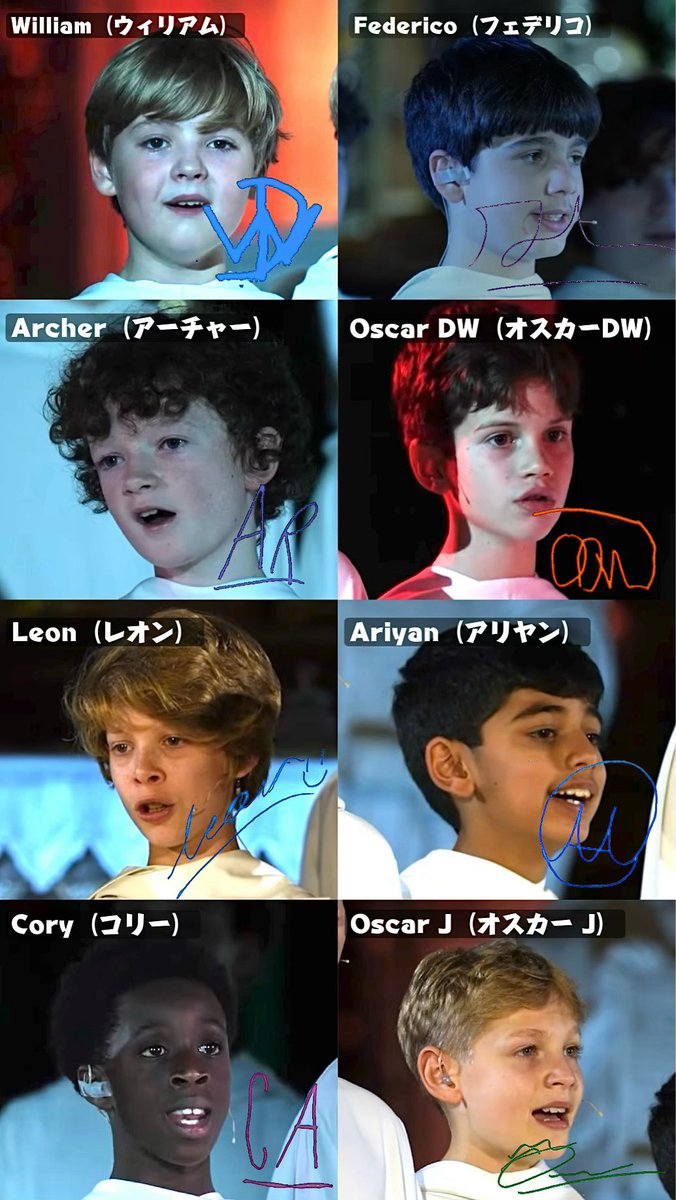 libera_nippon's tweet photo. 【2026年来日メンバーサイン一覧】

今年も公演後にサイン会の実施がありましたが、もらったサインが誰のものか分からなくなってしまった、あるいは判読が難しいといった場合に参考にしていただけるかもしれません！ご活用ください！

📸@officiallibera https://t.co/EHUoBsKs39