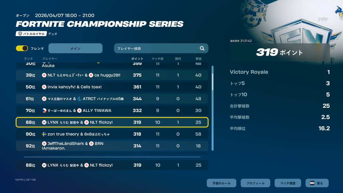 LYNX らりむ tweet media